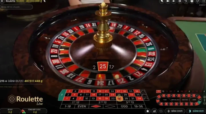 Game roulette tại casino Rikvip